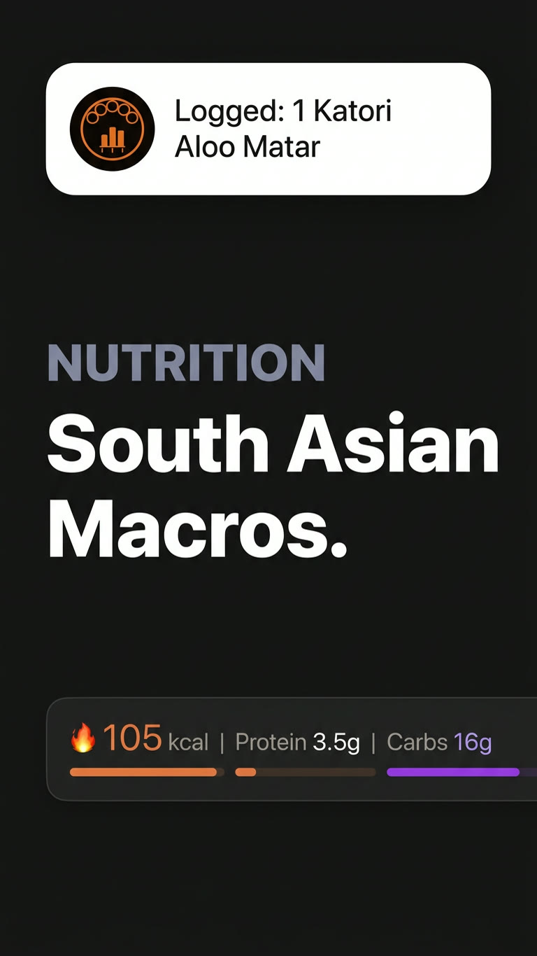 Thali South Asian macros breakdown screen
